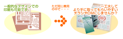 人を惹きつけ、商品の良さを伝えるDM印刷・チラシ